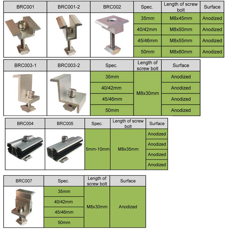 Universal Solar Clamp (9).jpg